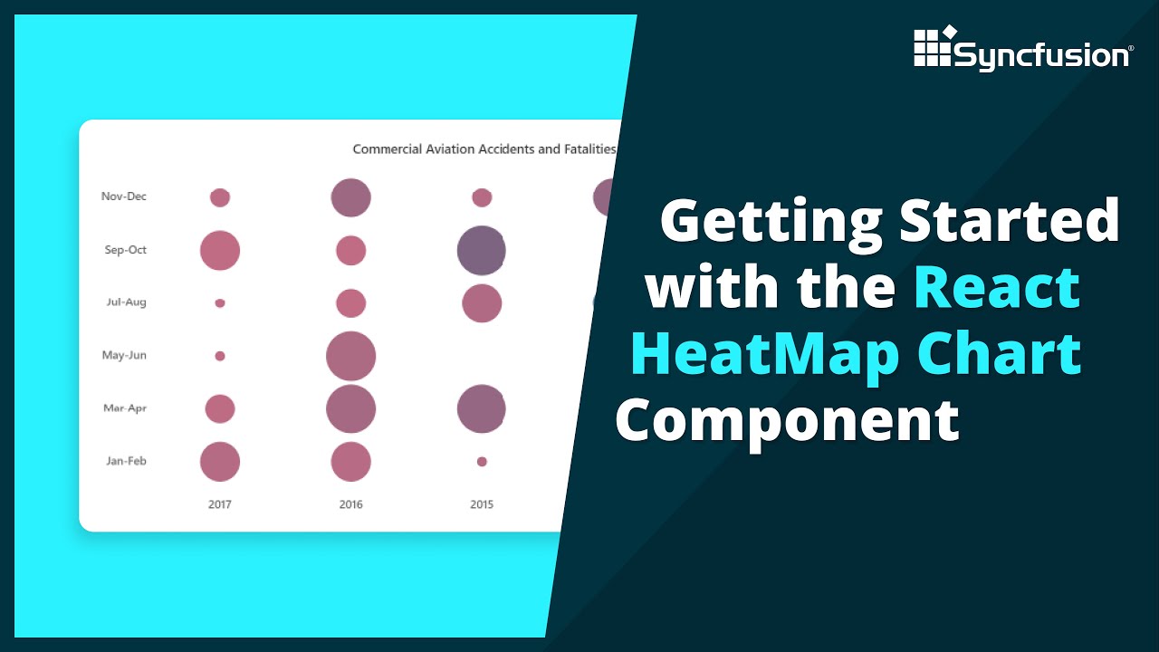 Getting Started With The React HeatMap Chart Component YouTube getting-started-with-the-react-heatmap-chart-component-youtube