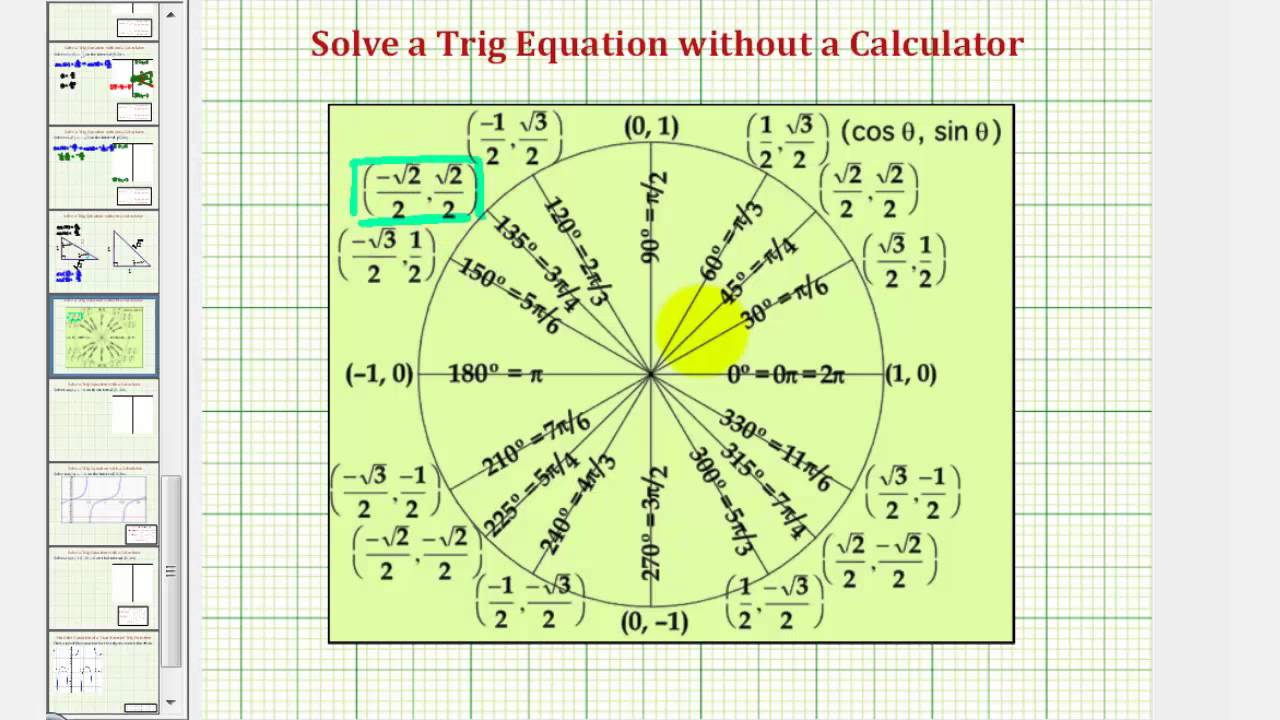 Ex Solve Sec x a Without A Calculator YouTube ex-solve-sec-x-a-without-a-calculator-youtube