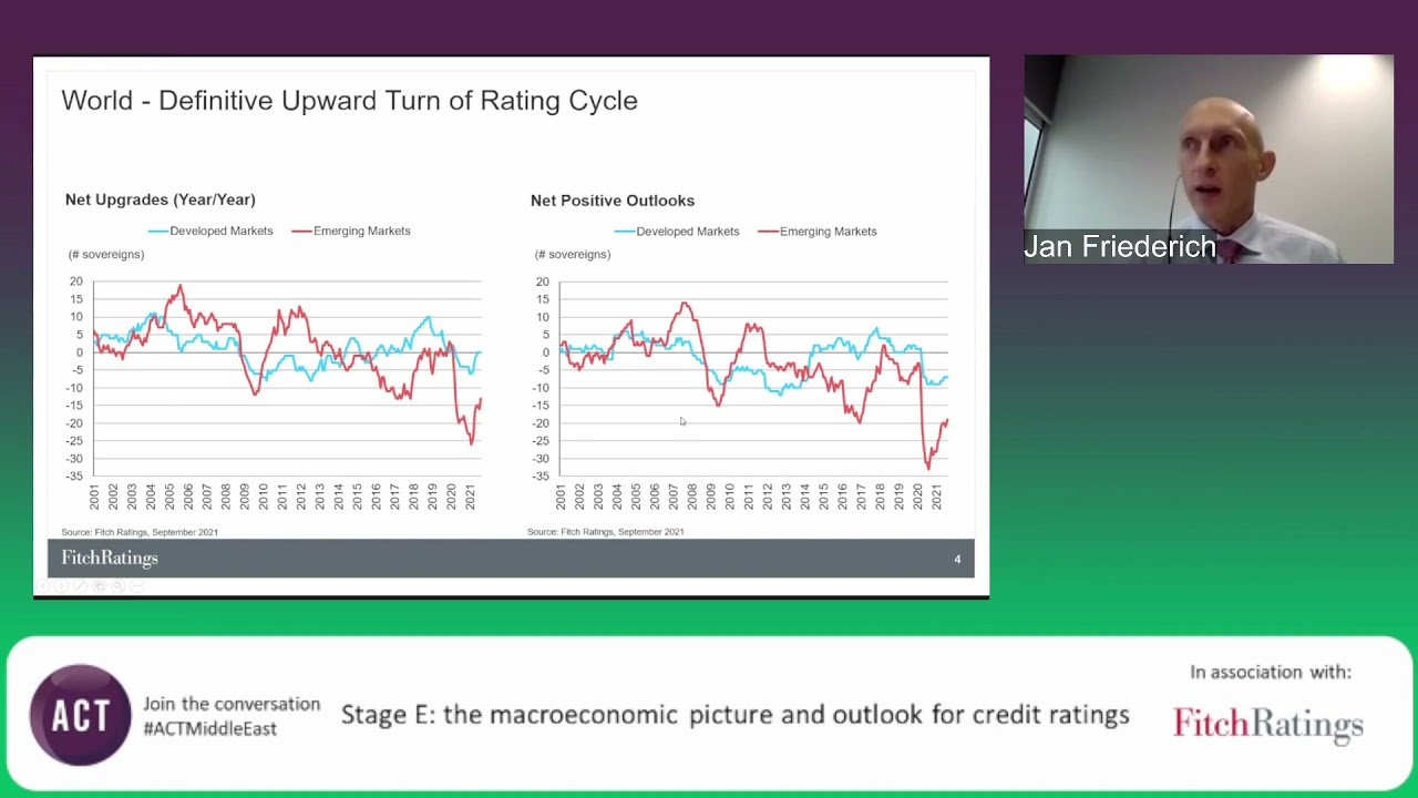 13 Stage E the macroeconomic picture and outlook for credit ratings – when to issue