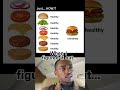 The Burger Paradox Is Real! 🍔 #funny #meme