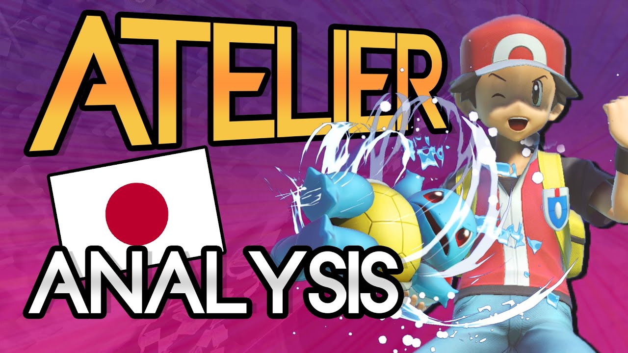 How to CREATE a GAMEPLAN | Offline Analysis