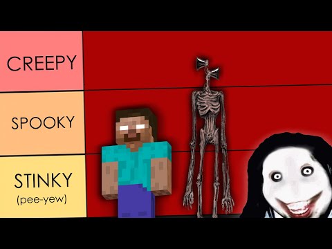 CREEPYPASTA TIER LIST