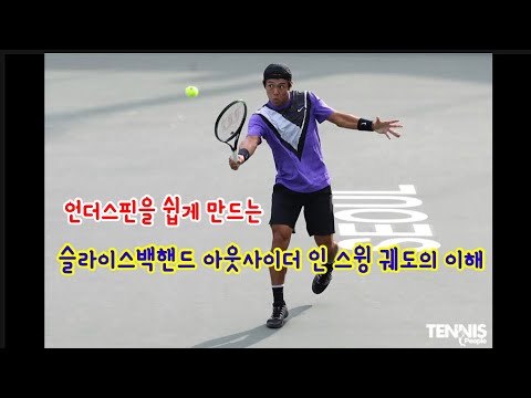 #정진화테니스레슨-933회 언더스핀을 쉽게 만드는 슬라이스백핸드 <strong>아웃사이더</strong> 인 스윙 궤도
