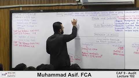 sir asif Audit lca ecture 102