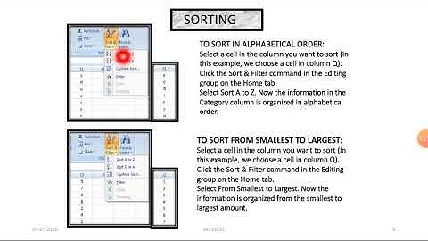 MS Excel | Formatting text in Excel | Conditional Formatting | Editing | Cell Referencing