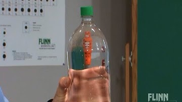 Cartesian Divers