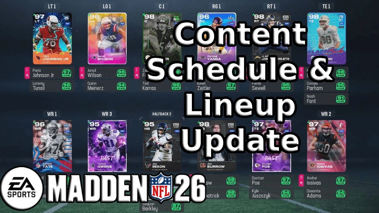 Content Schedule and Lineup Update (Madden 26 MUT)