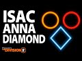 The Origins of ISAC, ANNA, &amp; DIAMOND || Descent Comms || The Division 2