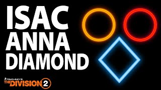 The Origins of ISAC, ANNA, &amp; DIAMOND || Descent Comms || The Division 2