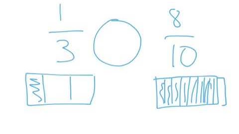4th grade comparing fractions using benchmarks