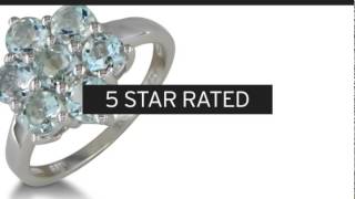 1.75ct Green Amethyst Flower Ring - SuperJeweler.com