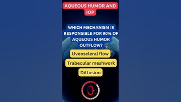 Aqueous Humor and IOP MCQ with count-down!👀👩‍⚕️👨‍⚕️#medstudenttips #youtubeshort #eyes #mednotes