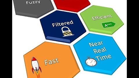 IntraFind Software AG -  Autocomplete for Elasticsearch