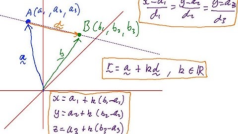 Define Vector, Parametric and Cartesian Equations for a 3D Line passing through 2 Points