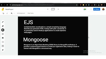Habit Tracker App Tutorial from Scratch & Deployment | Node.js, Express, MongoDB, EJS