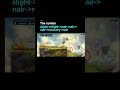 how to do beginner scythe combos P1 | brawlhalla #brawlhalla #mobile #scythe #loki