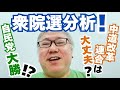 【選挙分析】自由民主党は単独過半数をうかがう勢い!? 伸び悩む中道改革連合、参政党、国民民主党、維新の会。注目を集めるチームみらい。