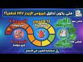 متى يكون تحليل فيرس الايدز  قطعيا