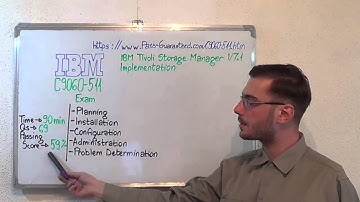 C9060-511 – IBM Tivoli Exam Storage Manager Test V7.1 Implementation Questions