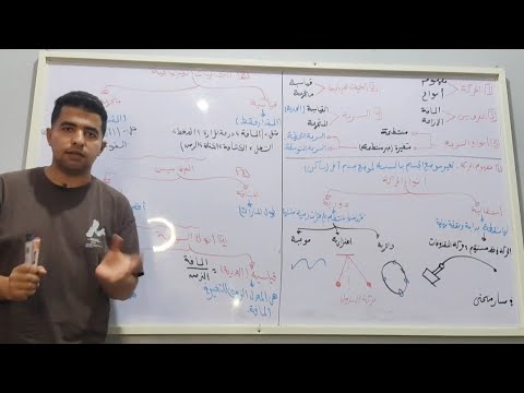 الفصل الثاني 2 ثانوي 2026 نظام حديث السرعة محاضرة 4