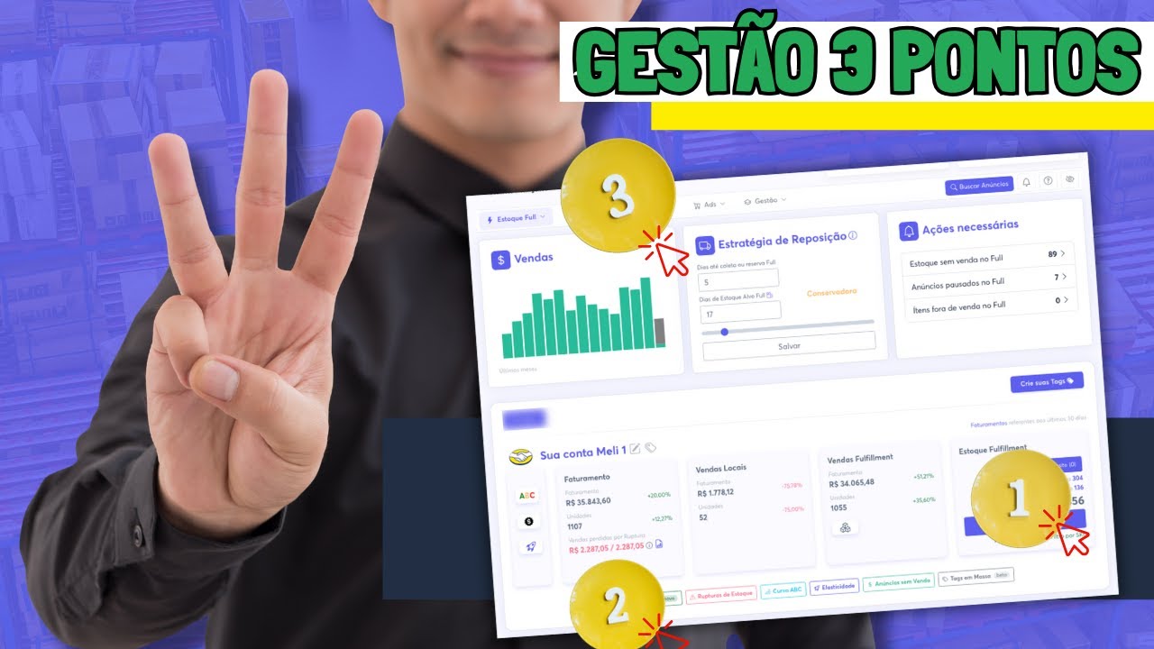 Gestão 3 pontos - Como fazer gestão inteligente no Mercado Livre Full