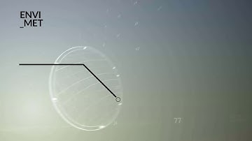 Expert Lesson: MONDE Introduction, 1/3