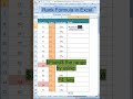 Excel rank formula #excelrankformula