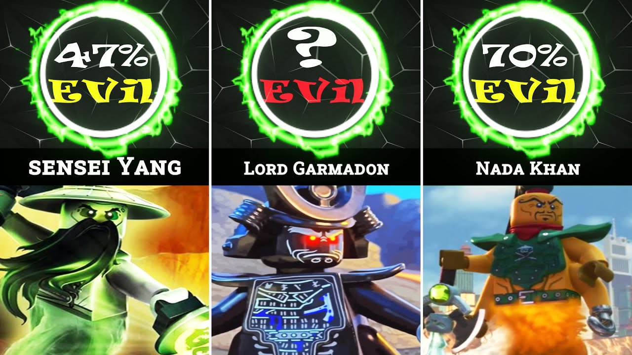 Most Evil Ninjago Villains Ranked - YouTube