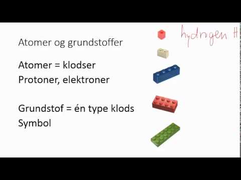 Atomer og grundstoffer