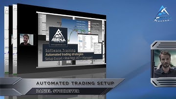 Automated Trading Setup and Risk Mgt. in AgenaTrader