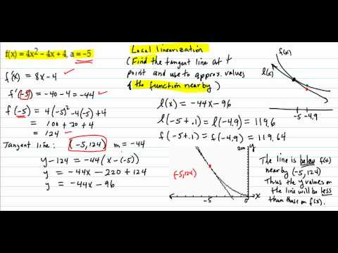 Local linearization