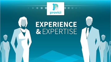 Pravici Blockchain Offering - Tokenized Loyalty Points (TLP) full length presentation