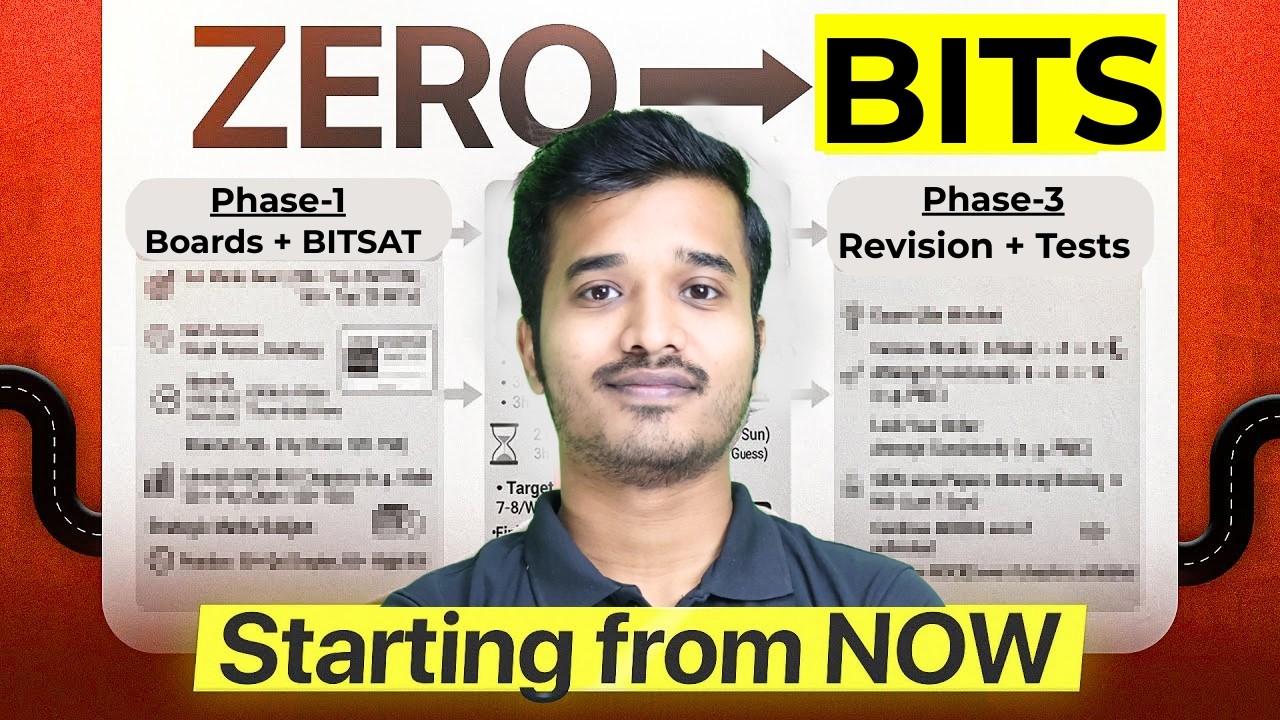 BITSAT 2026 : Last 2 Months Roadmap | Zero to BITS Complete Strategy ...