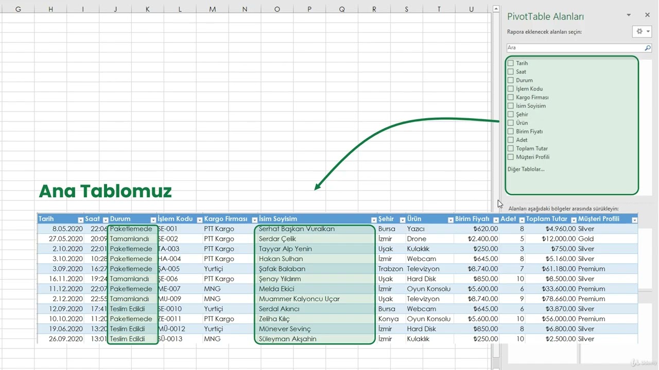 Bölüm 05 Pivot Tablolar 02 Sipariş Durumu Pivotu