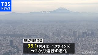 ５月街角景気 景気指数が２か月連続悪化 緊急事態宣言で