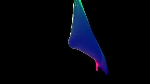 Impulsebased Clothsimulation with Cuda 4.0 and GLSL