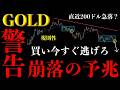⚠️ゴールド“崩落の予兆”。買い逃げろ…規則性が示す“急落シナリオ”【XAUUSD分析】