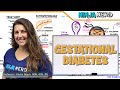 Gestational diabetes mellitus gdm