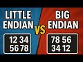 Little Endian | Big Endian | Endiannes | Little Endian vs Big Endian