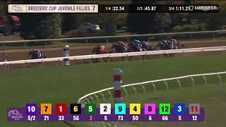 2026 $2 million Breeders’ Cup Juvenile Fillies (G1)
