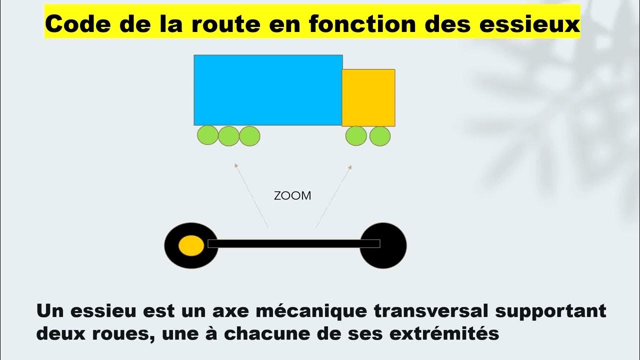 Charge utile CODE DE LA ROUTE en fonction des essieux Shorts YouTube