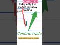 ltp calculator live trading Nifty 50intraday tradinglive 🤑Nifty trading option🤫