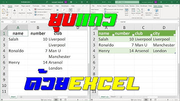 ยุบรวมข้อมูลสองแถว ให้เหลือแถวเดียว | Excel Power Query Editor