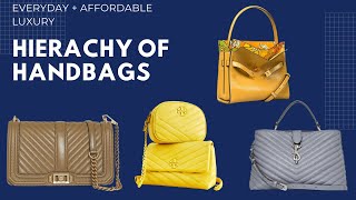 VCR: Hierarchy of handbags - Rebecca Minkoff and Tory Burch - YouTube