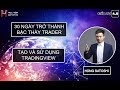 Tạo và sử dụng Tradingview