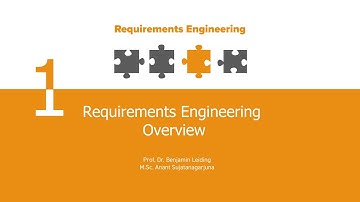 Requirements Engineering |  L01 Introduction - Part 2 | Requirements Engineering Overview