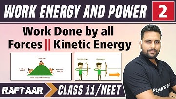Work Energy and Power 02 || Work Done by all Forces || Kinetic Energy || Class 11/NEET || RAFTAAR