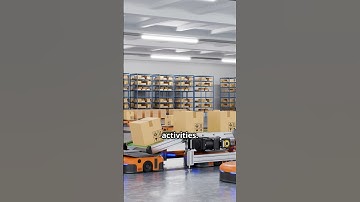 Value Chain Analysis: A Simple Guide  #businesstips