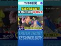 白沙屯媽祖進香