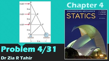 Problem 4/31 | Engineeing Mechanics: STATICS, JL Meriam, 9th Edition